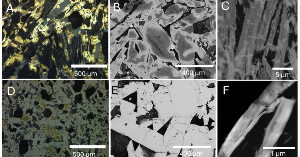 Petrographic (A, D) SEM (B, E) and STEM (C, F) images of bladed marcasite (A, B,C) and bladed pyrrhotite (D,E,F). The petrographic images are reflected light under plane polarization. The brassy minerals in D are isocubanite being replaced by chalcopyrite. (Image credit: USGS)